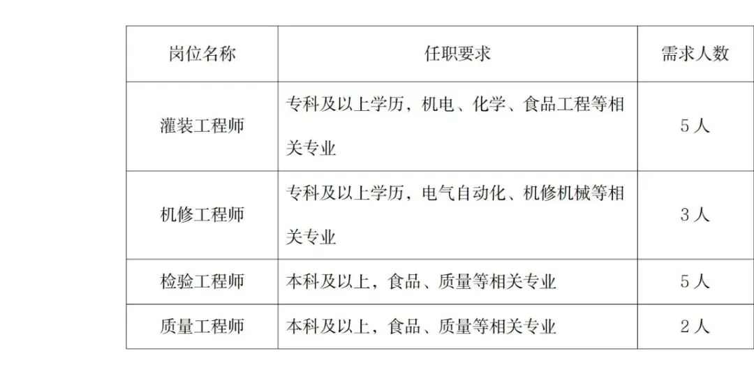 为什么竞争能促进篮球运动员的心理成长_2